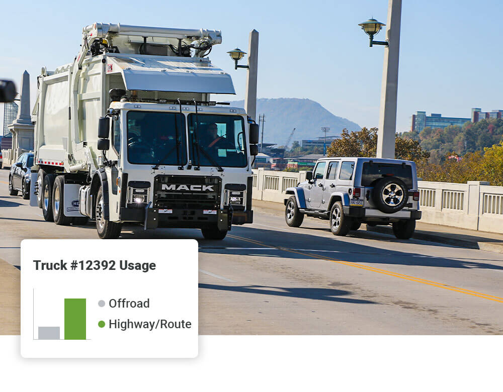 Garbage truck IFTA road tax reporting software