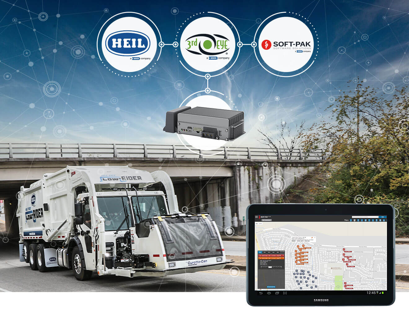 Connected Garbage Truck Software Technology
