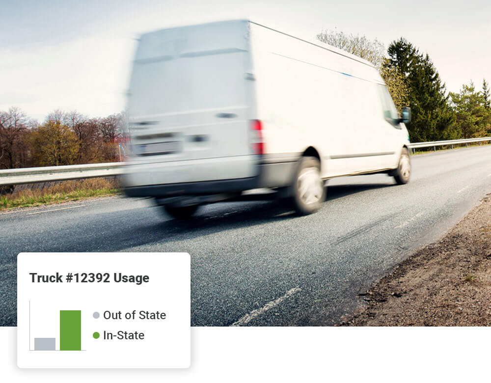 Delivery truck fleet tracking software - fuel tax IFTA
