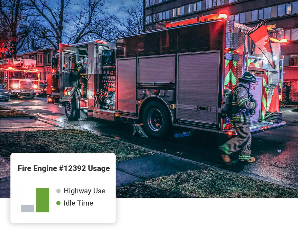 Fire truck, ambulance and emergency service vehicle fleet tracking IFTA