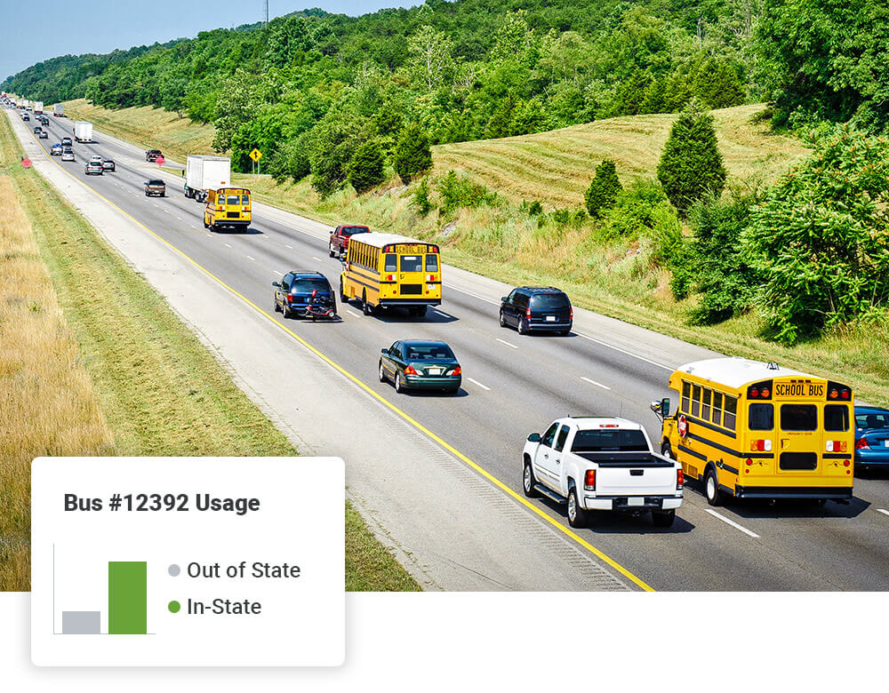 School Bus fleet IFTA Fuel Tax Road Usage tracking software for tax reporting