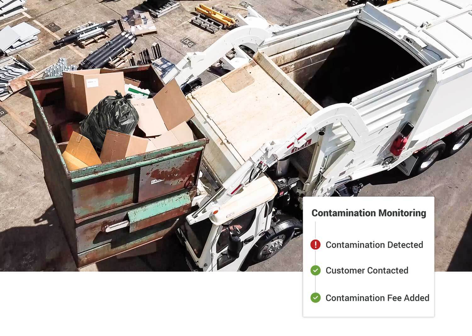 Automated Recycling Contamination detection for garbage trucks